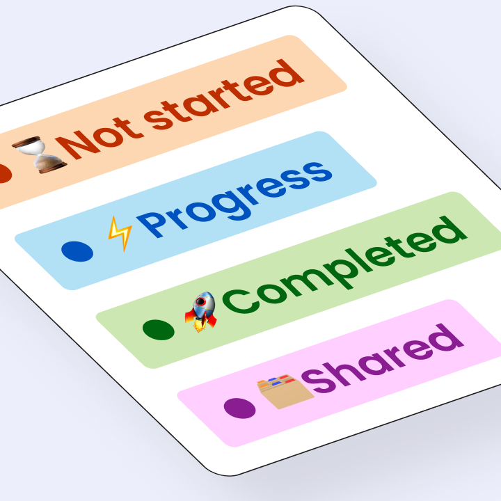 Project Collaboration Software