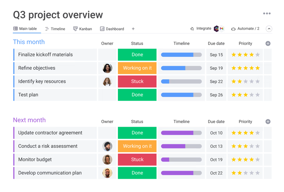 monday.com interface