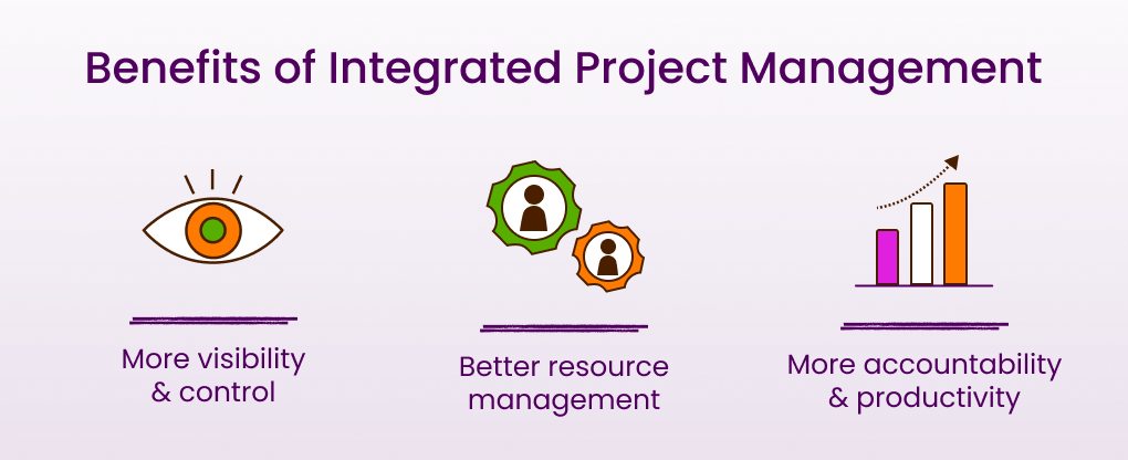 benefits of integrated project management
