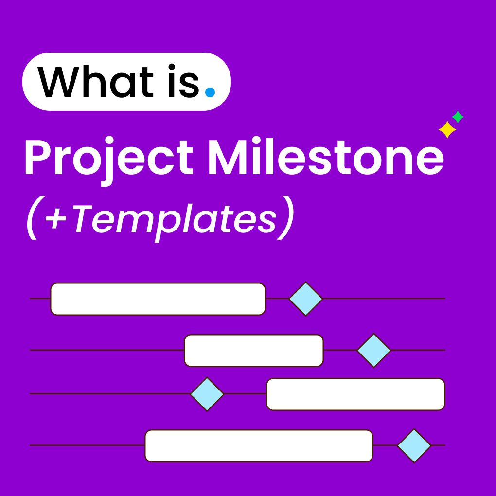 what is a project milestone with templates