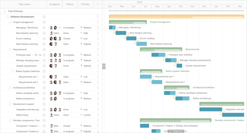 ganttpro interface