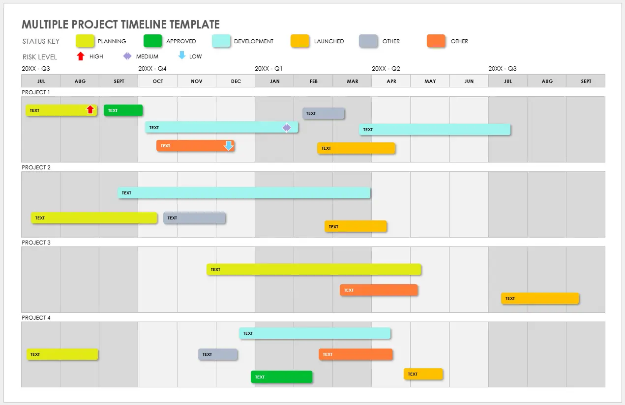 milestone timeline template