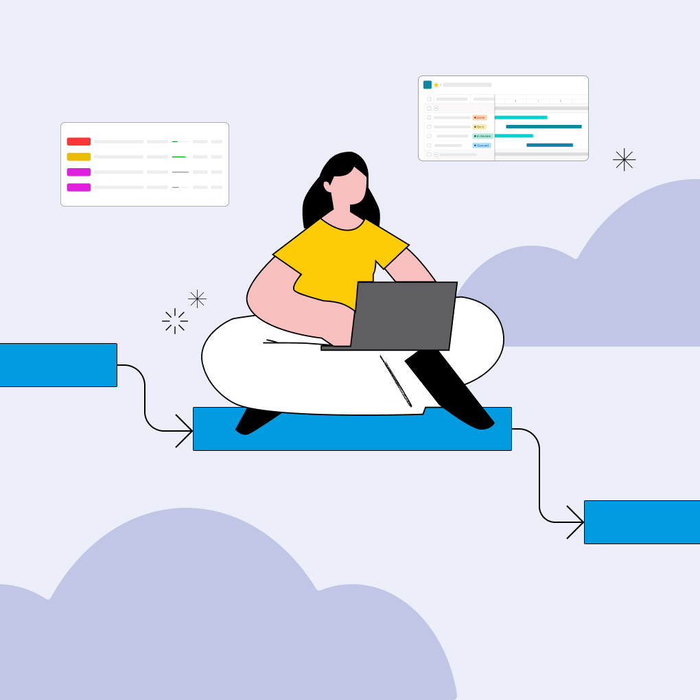 Mastering Dependencies in Project Management