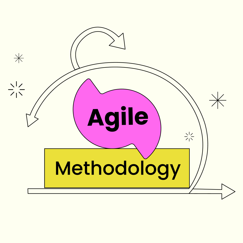 What Is Agile Methodology? Complete Guide with Planning Steps