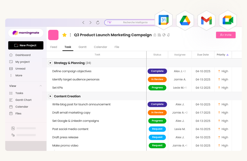 All in one project collaboration platform_task list view with google workspace integrations
