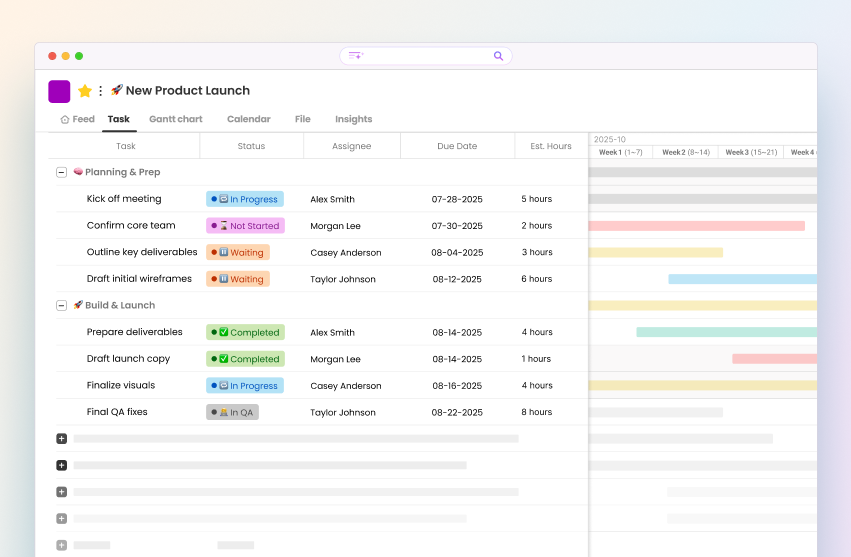 Morningmate gantt chart to get a bird's eye view on project timeline