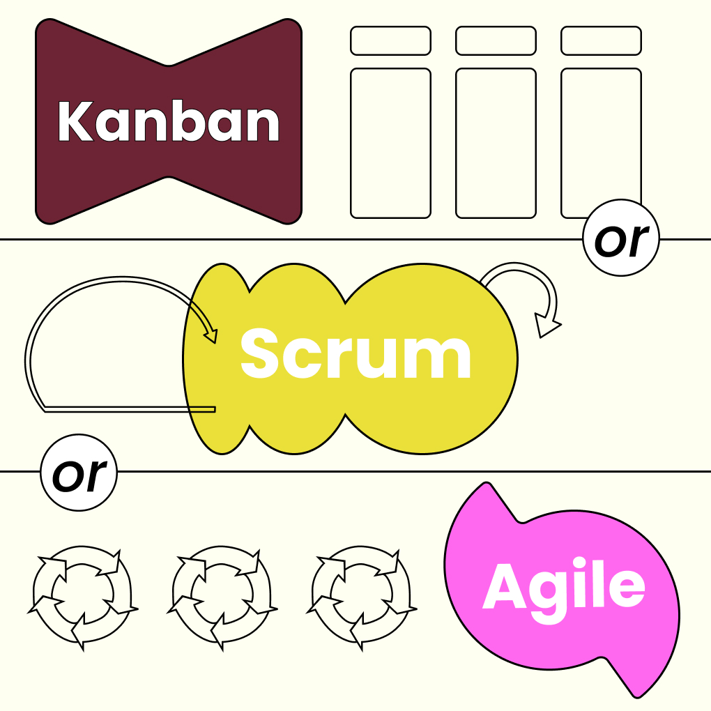kanban vs scrum vs agile