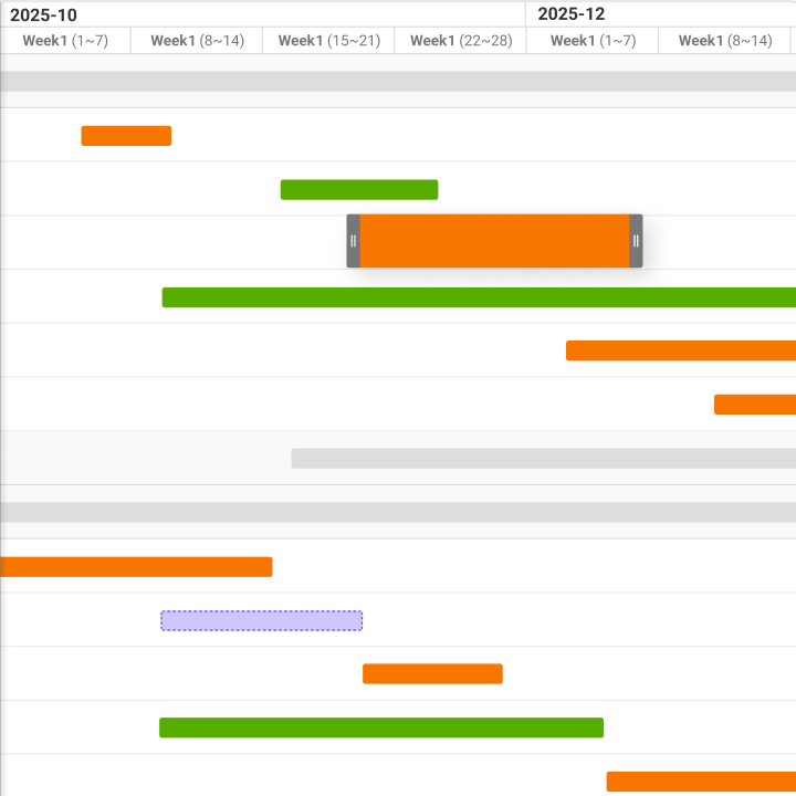 Gantt Chart