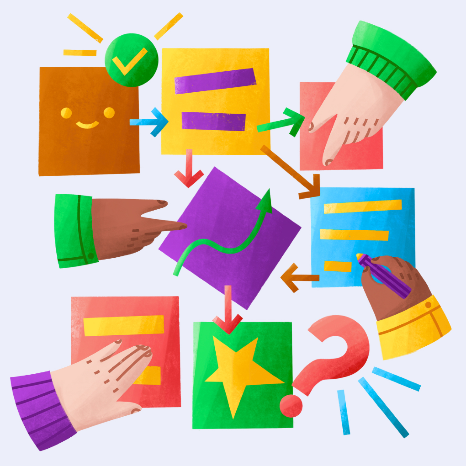 How to Write a 1 Page Business Plan That Works