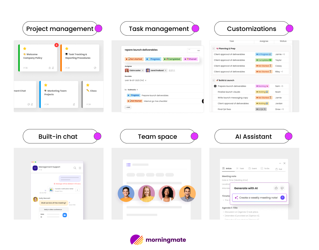 Morningmate main features - project and task management, built-in chat, AI assistant, and more