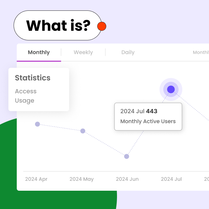 Project Management Reports