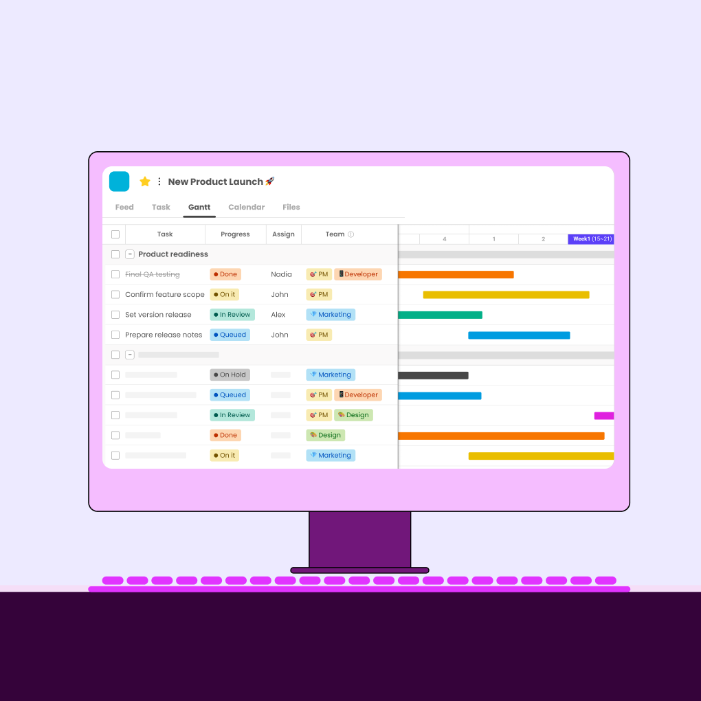 Project Management Best Practices That Actually Work