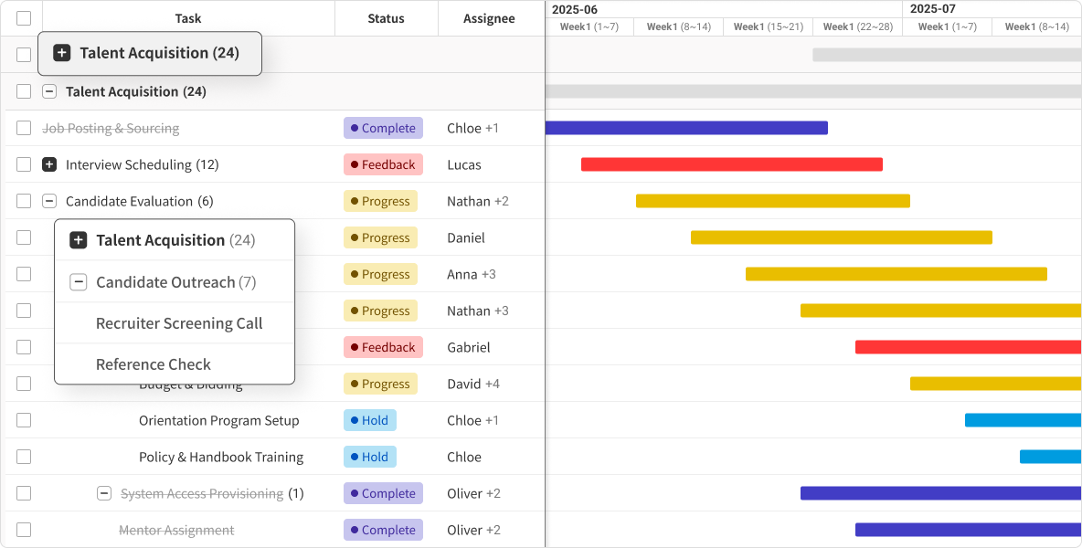 project management tools and techniques