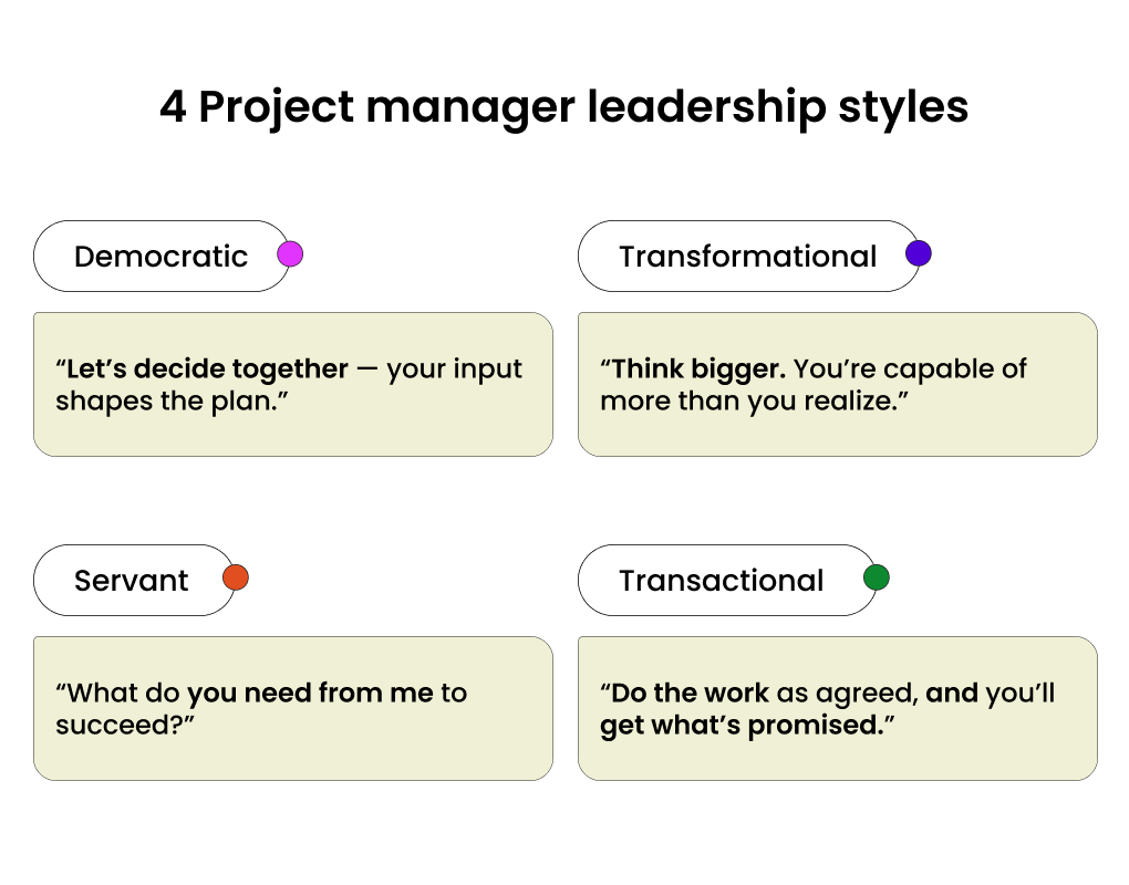 4 different leadership styles of project manager