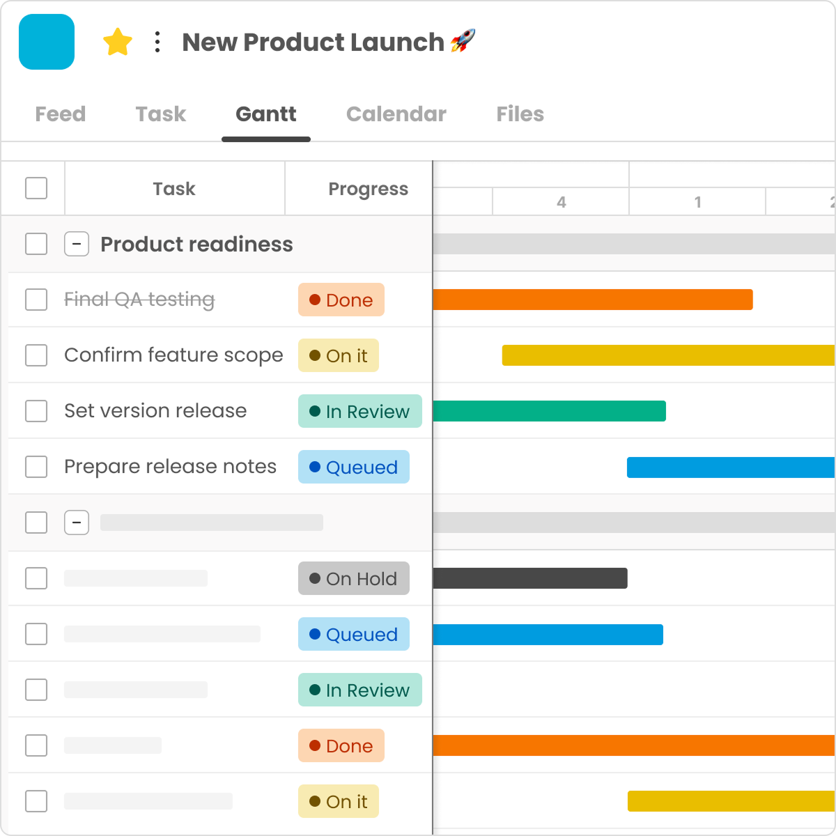 Comparing WBS and Gantt Charts