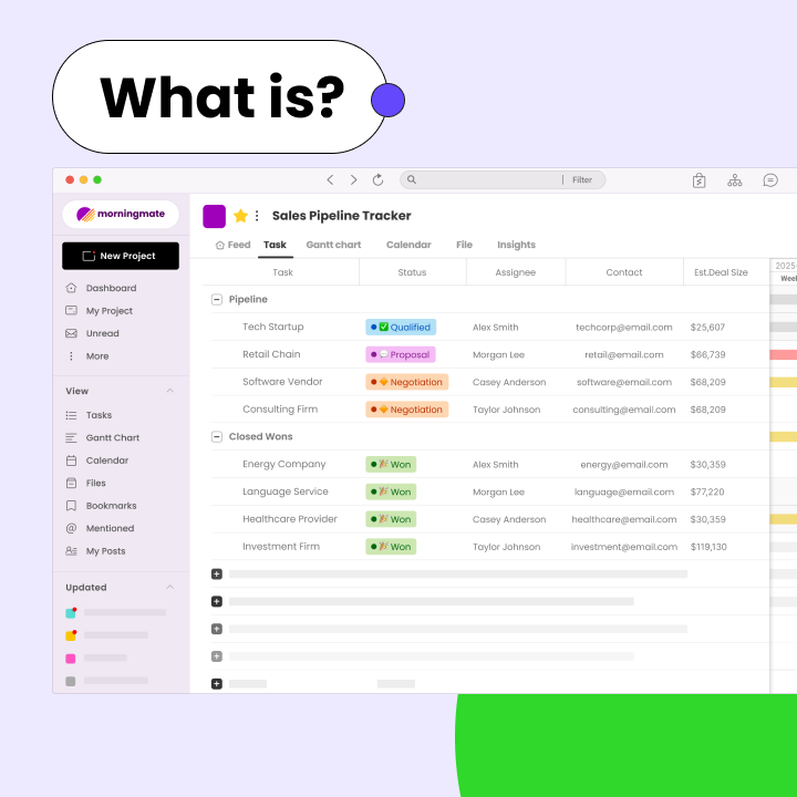 Comparing WBS and Gantt Charts