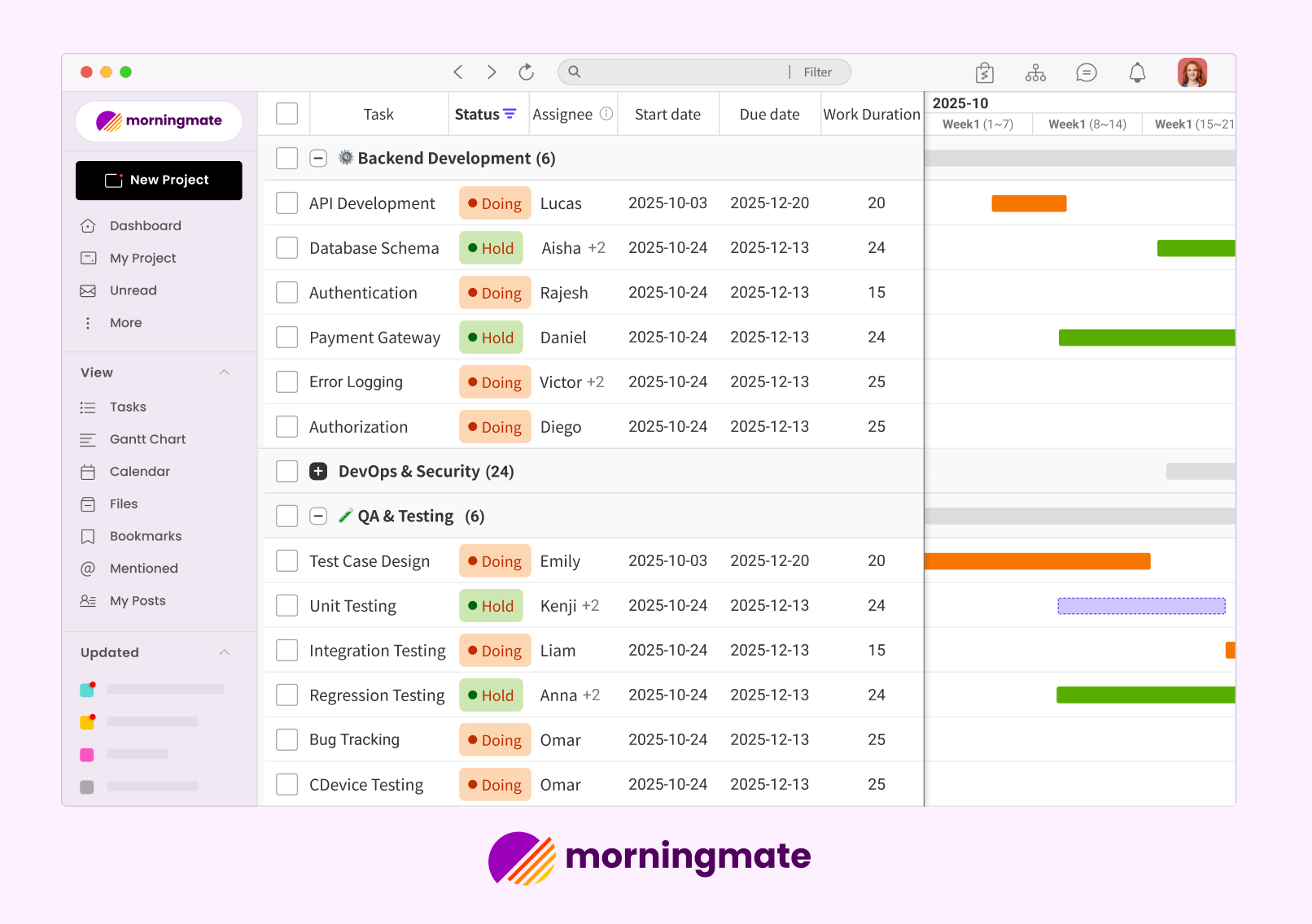 Project Management Tools