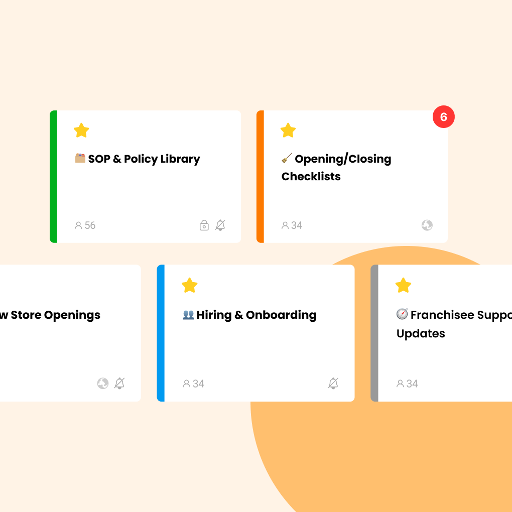 Retail Management Software in 2025