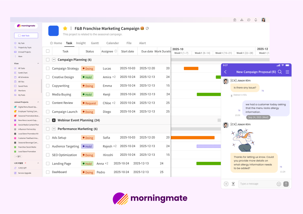 best Productivity Apps
