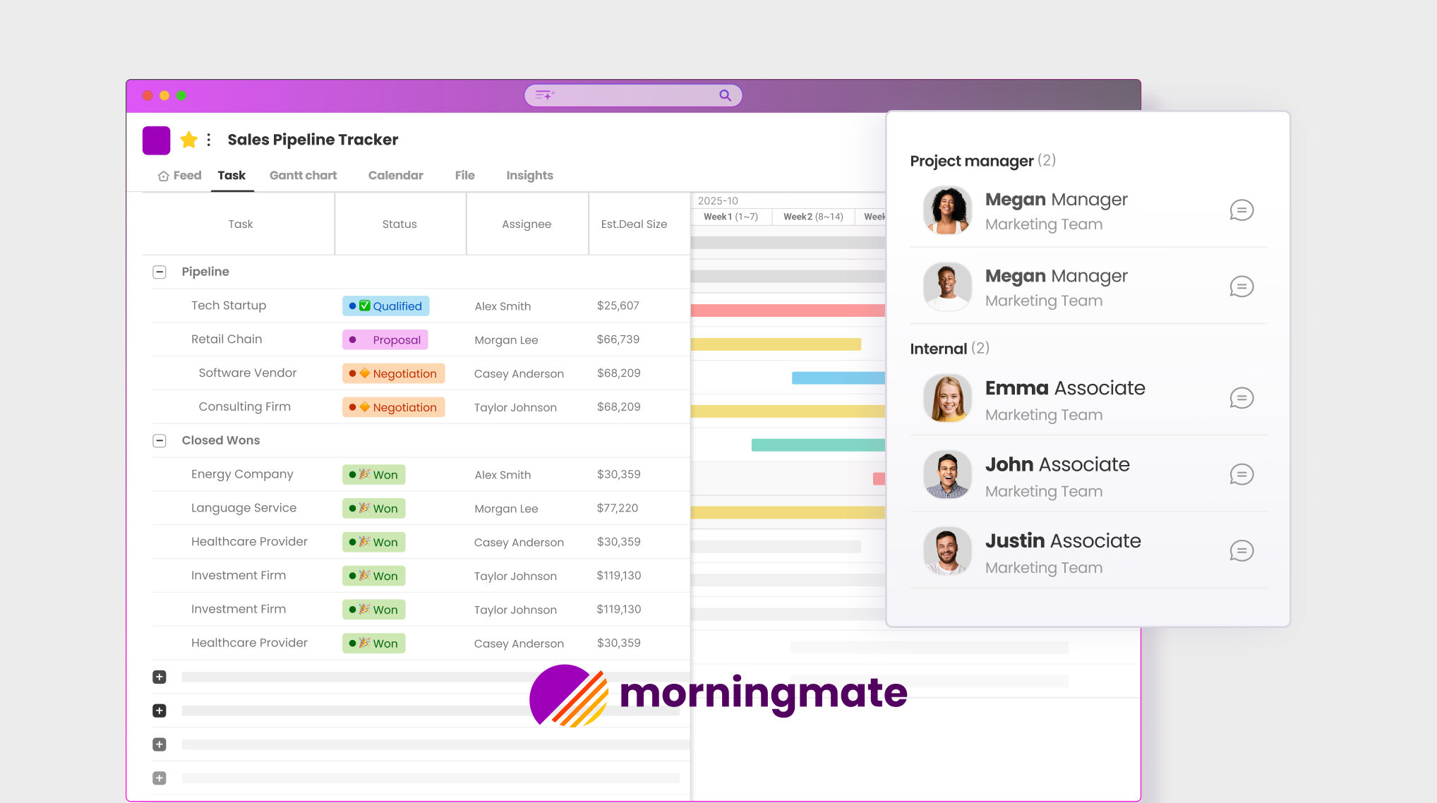 sales workflow management