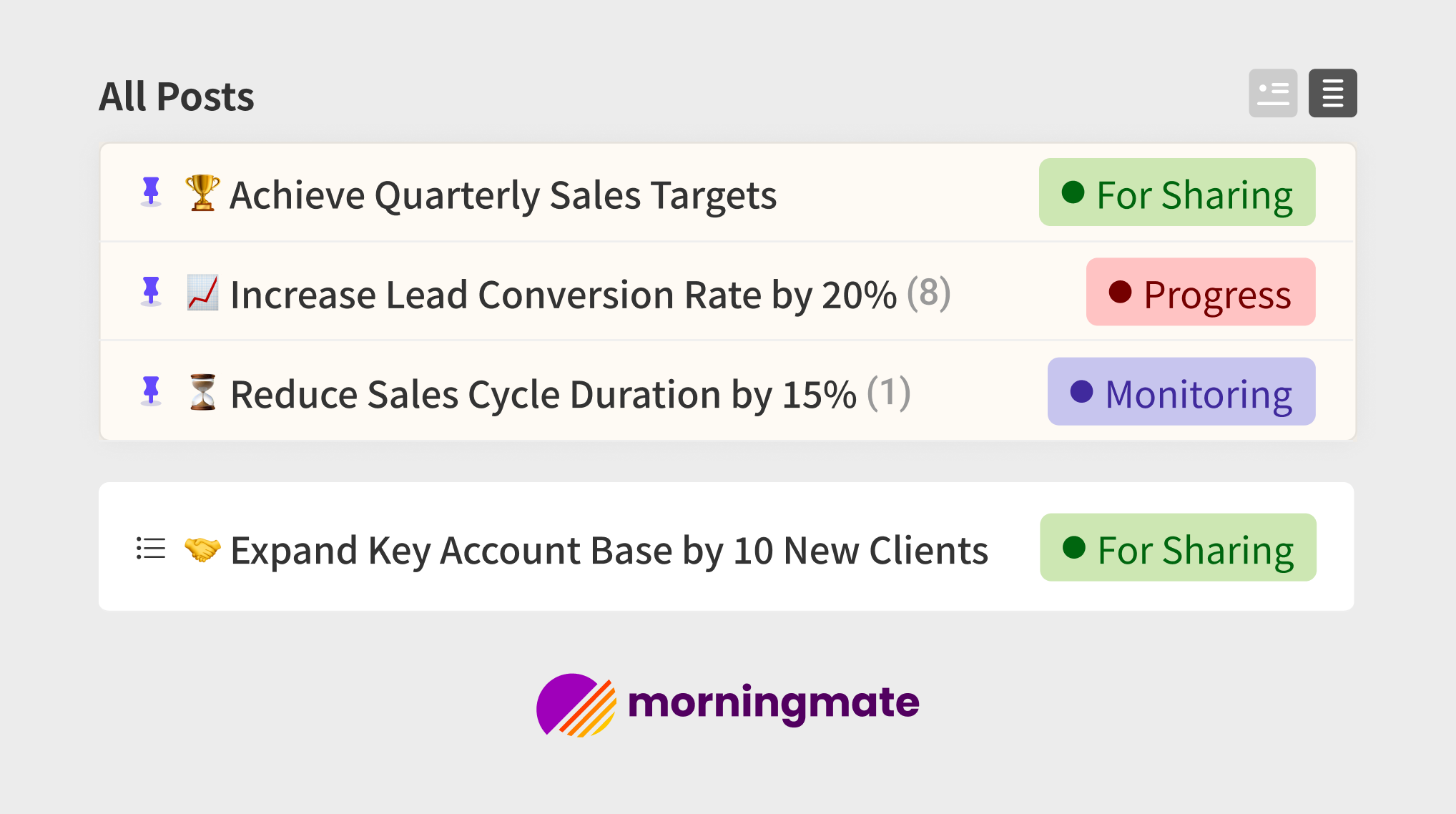 sales workflow management