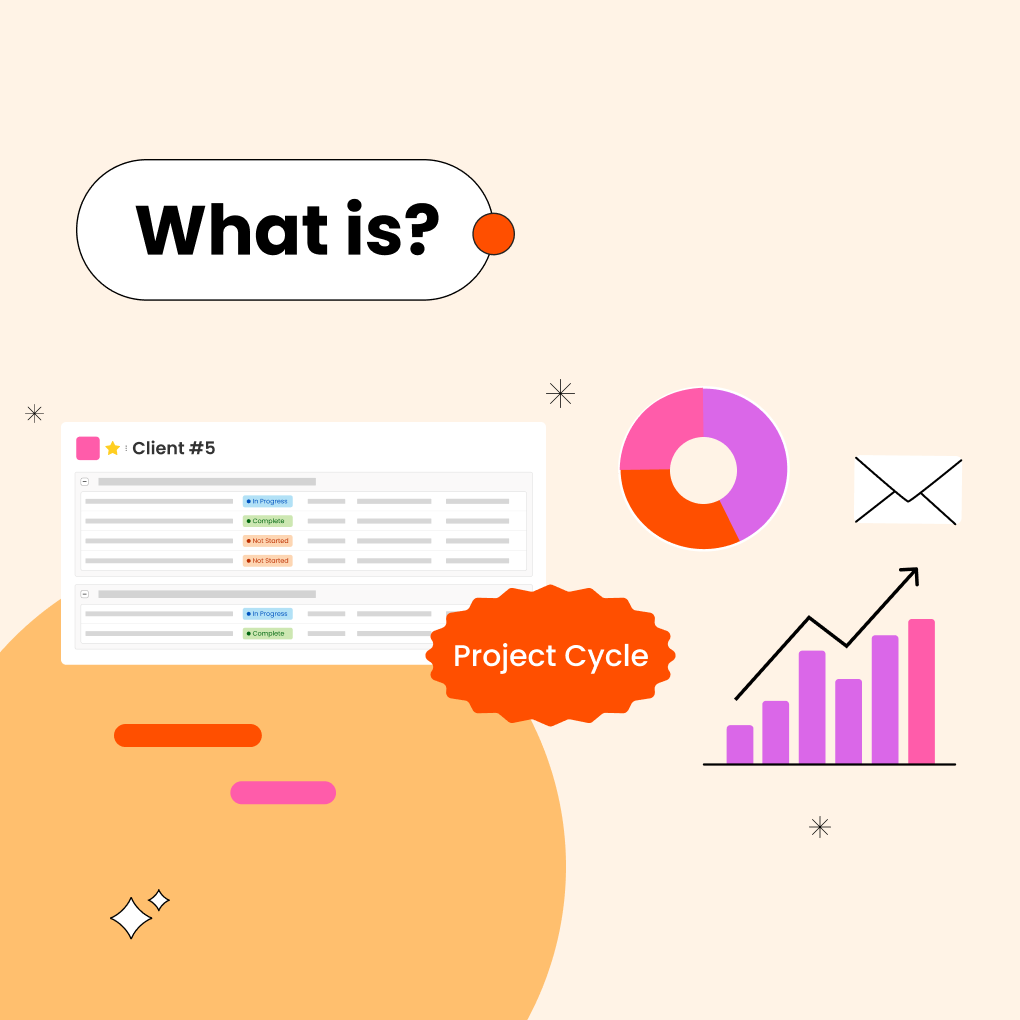What Is Project Cycle Management? Stages, Benefits, and LFA Guide
