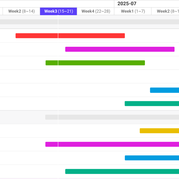 gantt chart (1)