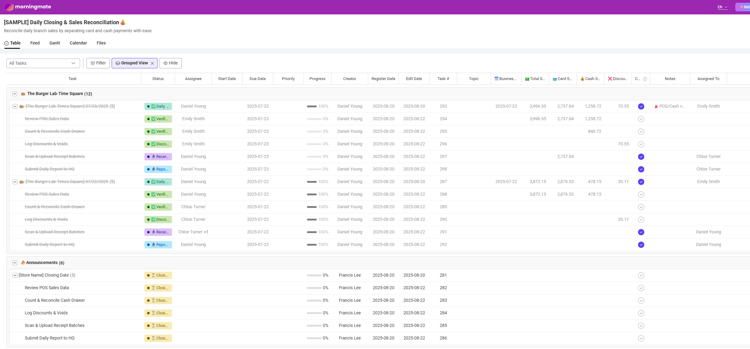 morningmate fnb task management