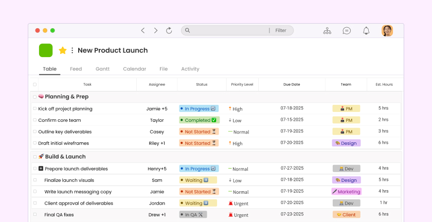morningmate task list view