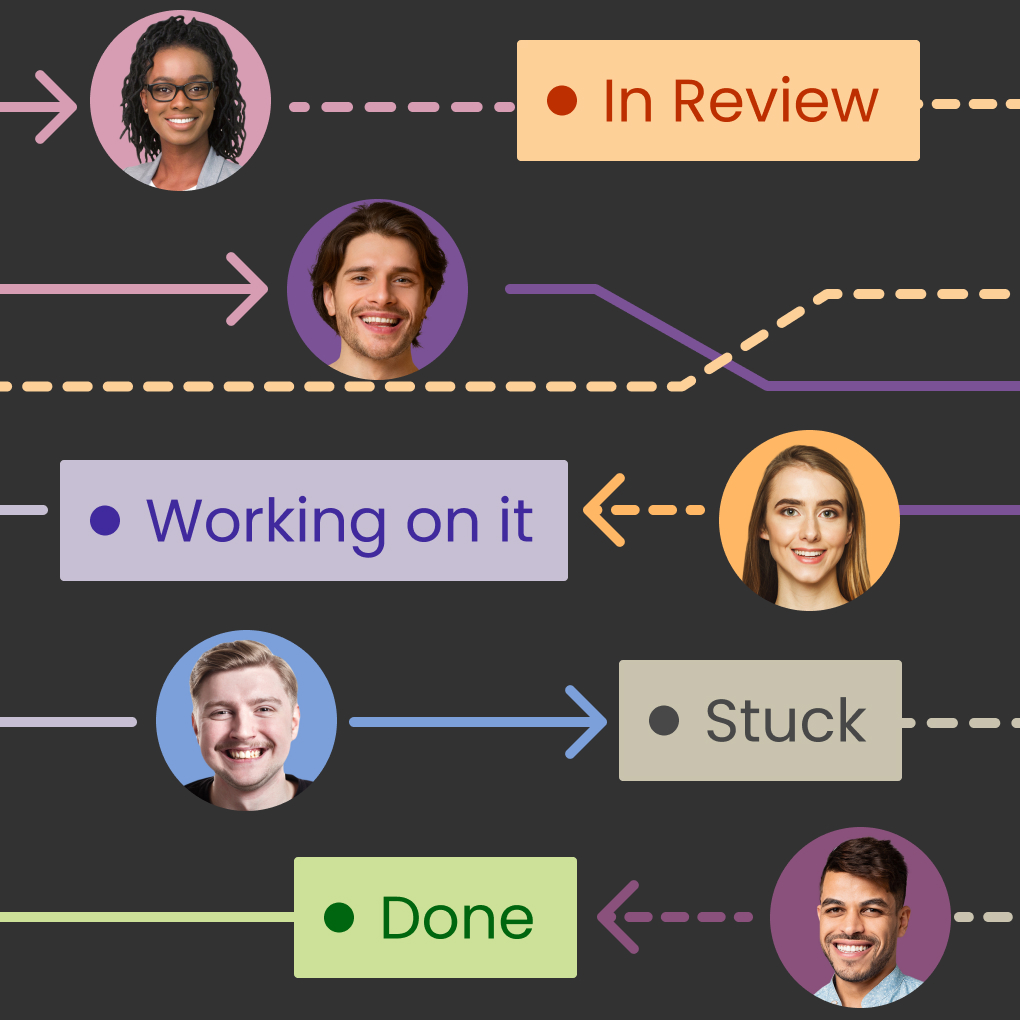 best workflow software for teams