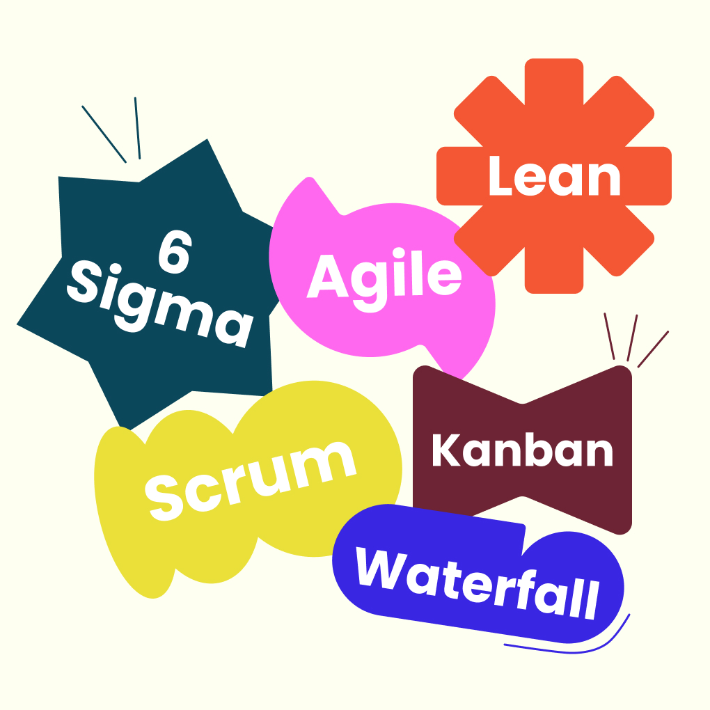 6 Types of Popular Project Management Methodologies